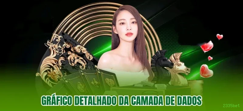 Provedores de jogos